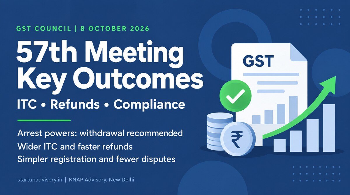 57th GST Council meeting outcomes, 8 October 2026: wider ITC, faster refunds, simpler compliance and recommended withdrawal of arrest powers