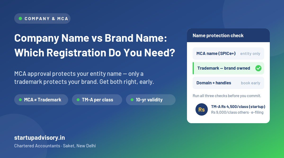 Company name vs brand name registration in India - MCA name reservation vs trademark under the Trade Marks Act