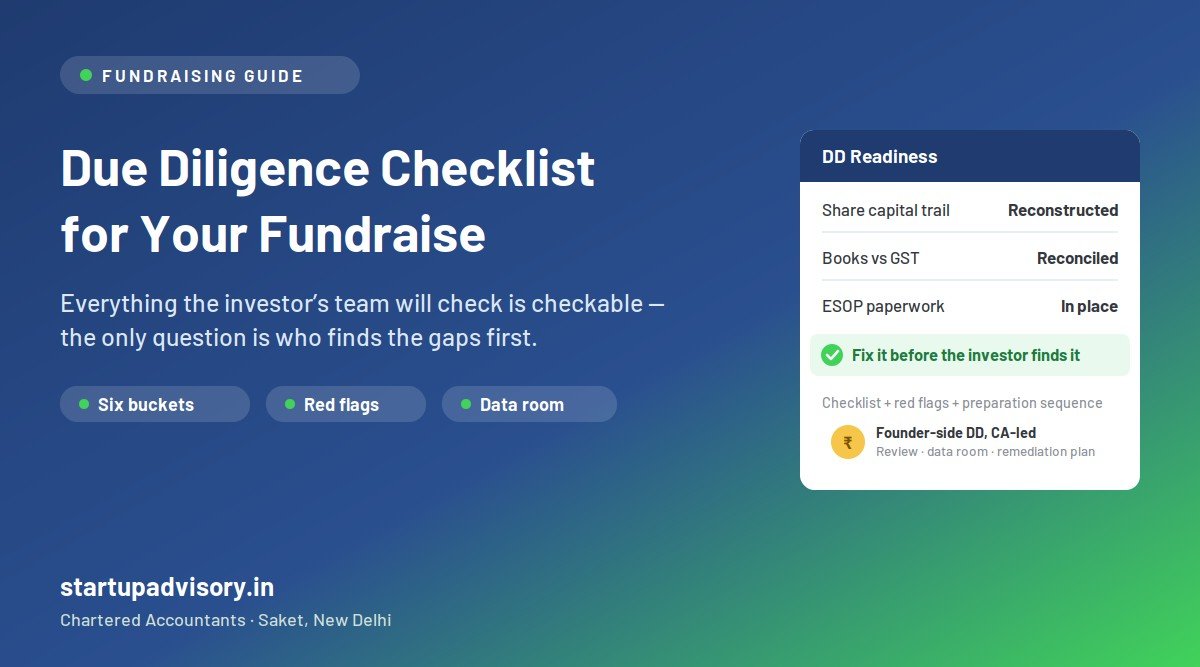 Due diligence checklist for startup fundraising in India - corporate, cap table, financial, tax, contracts and HR buckets investors verify
