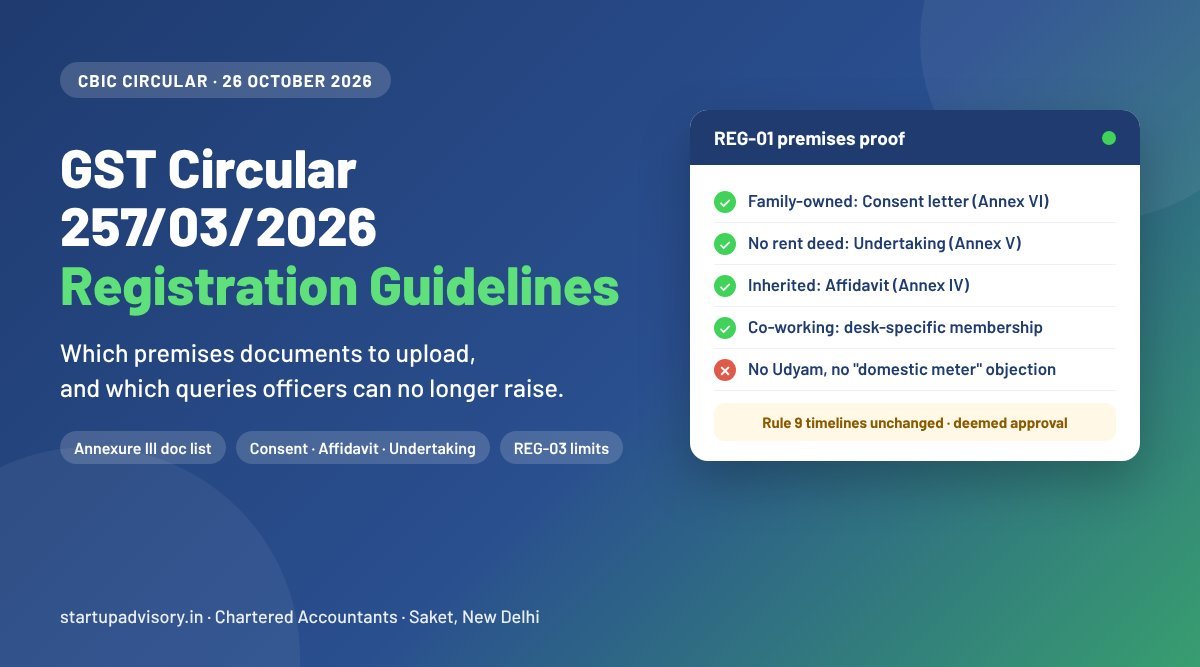 CBIC Circular 257/03/2026-GST: guidelines for GST registration applicants covering premises documents, officer queries and timelines
