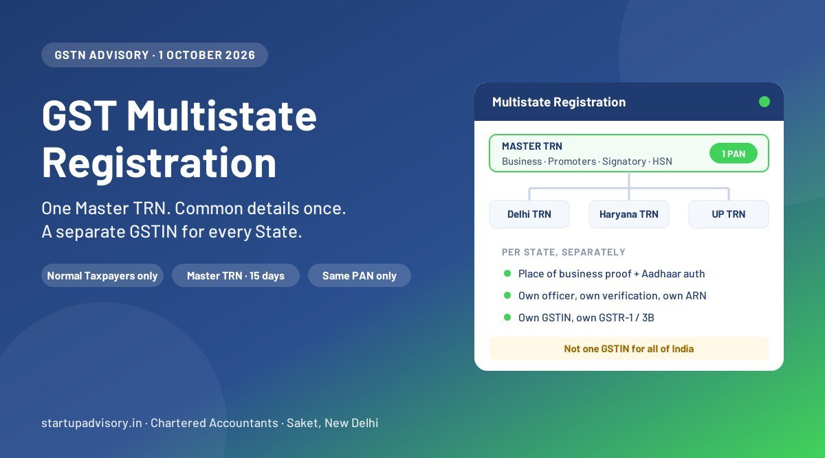 GST portal Multistate Registration: one Master TRN, common details once, separate GSTIN for each State