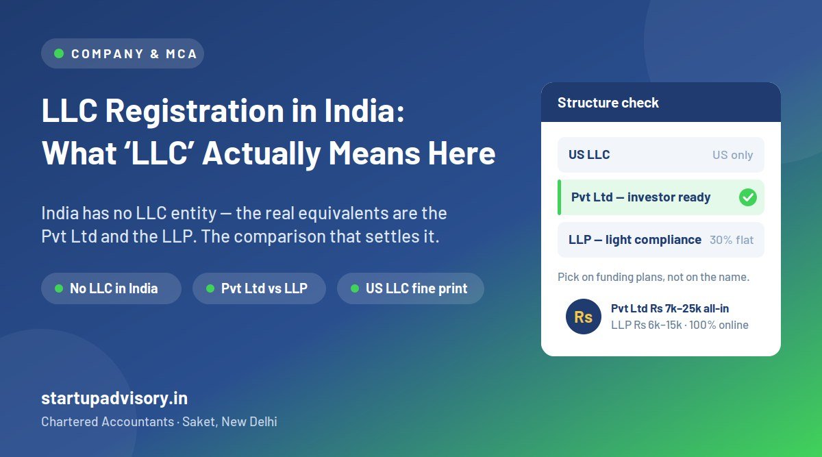 LLC registration in India explained - Pvt Ltd and LLP as the Indian equivalents of a US LLC