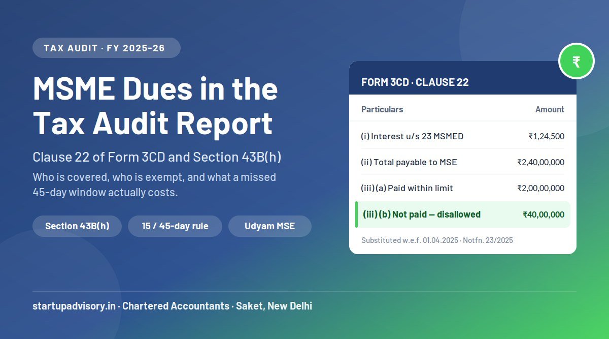 Clause 22 of Form 3CD MSME dues reporting and section 43B(h) disallowance for the FY 2025-26 tax audit