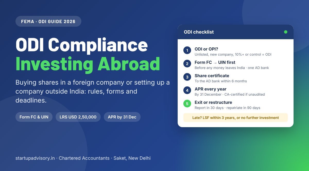 ODI compliance for Indian residents: Form FC and UIN before remittance, share certificate within six months, APR by 31 December every year