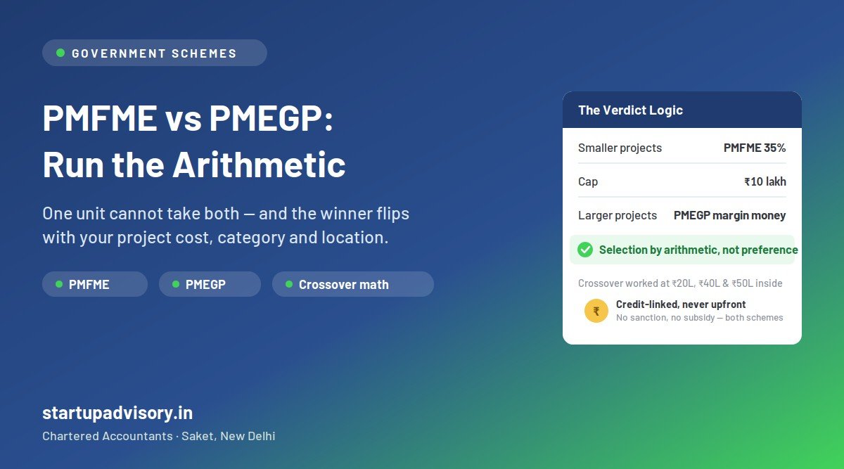 PMFME vs PMEGP scheme comparison with subsidy arithmetic at different project costs 2026
