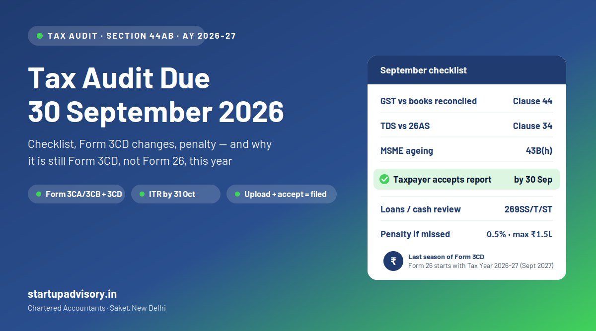Tax audit due date 30 September 2026 - Form 3CD checklist, penalty and Form 26 transition